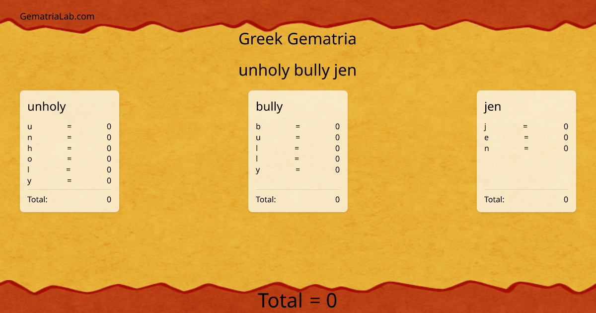 unholy bully jen in greek Gematria